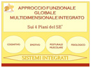 Seminario gratuito di presentazione Ideologia e Metodologia di Accademiapsy: il Sè un sistema integrato