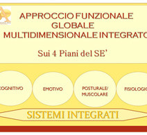 Seminario gratuito di presentazione Ideologia e Metodologia di Accademiapsy: il Sè un sistema integrato